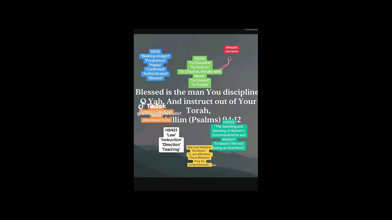 Blessed is the man You discipline O Yah