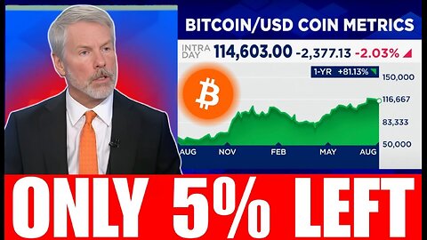 BILLIONAIRE Sends HUGE Bitcoin SUPPLY SHOCK WARNING!