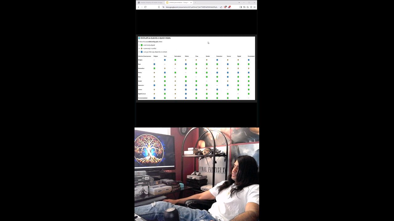 THESE BELIEFS DIVIDE OUR SPECIES