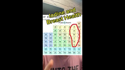 Iodine and breast health?