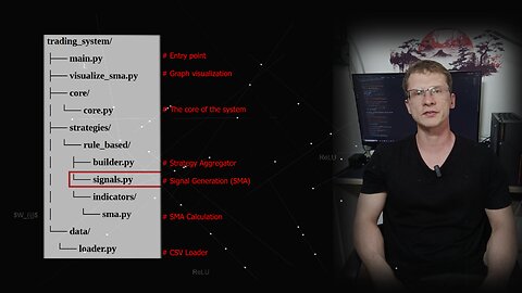 Building a Trading Software from Scratch: First Python Prototype, SMA & MT5 (Series #2) [Eng Sub]