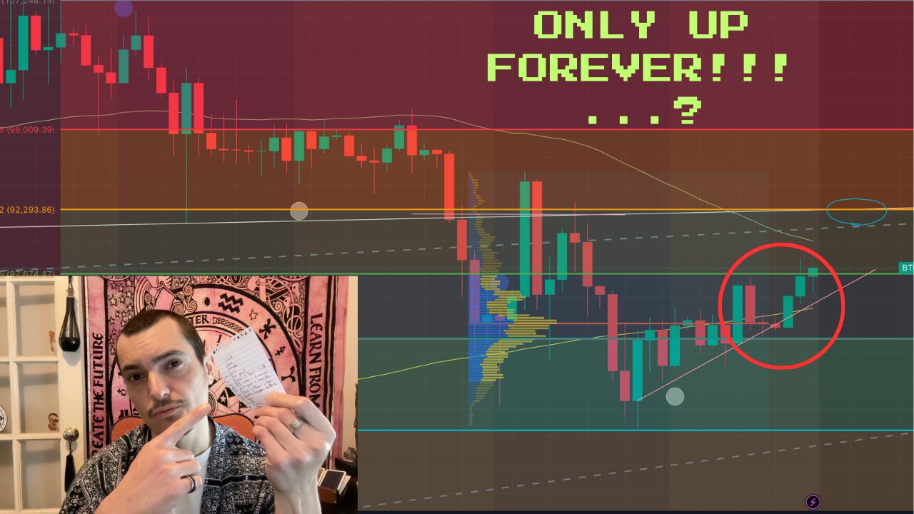 Trading and tarot: Bitcoin and crypto fortunes revealed?