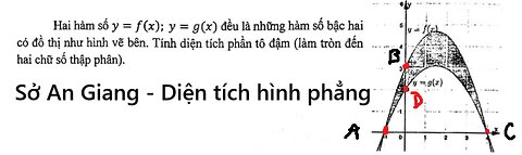 Sở An Giang: Hai hàm số y=f(x) , y=g(x) đều là những hàm số bậc hai có đồ thị như hình vẽ. Diện tích