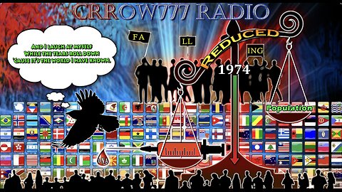 Birth Rates: From Boom to Bust