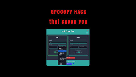 The Common Sense Tool to Fight Inflation at the Grocery Store