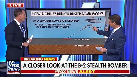 Fox News Takes A Closer Look At The Bunker Buster Bomb