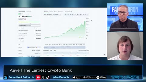 Ethereum Demand Skyrockets on Aave!🚨Banks Incoming!🔥Stani Kulechov INTERVIEW