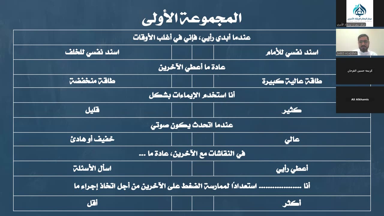 بعد المقطع الاول في المحاضرة الثانية