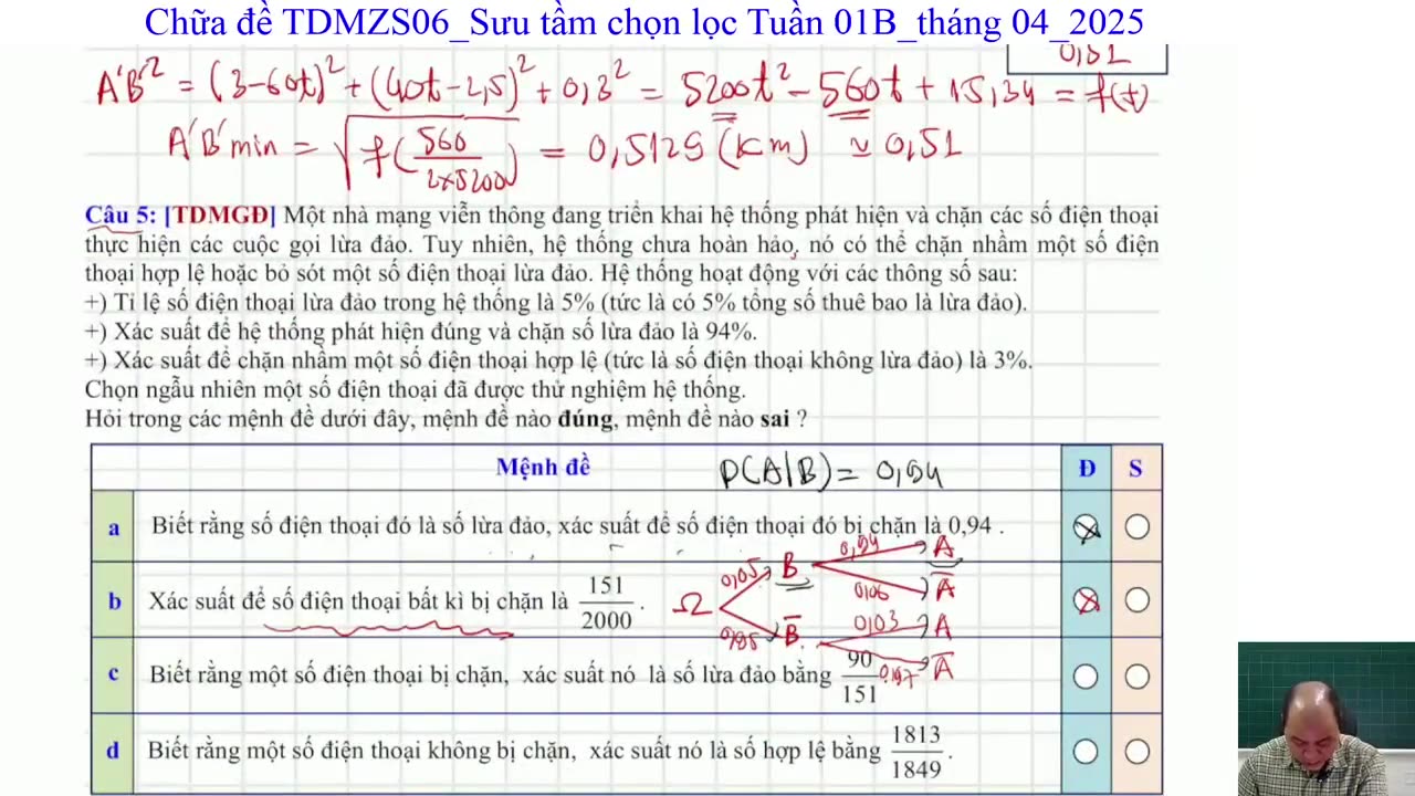 "Sưu tầm chọn lọc tuần 1B tháng 4 "