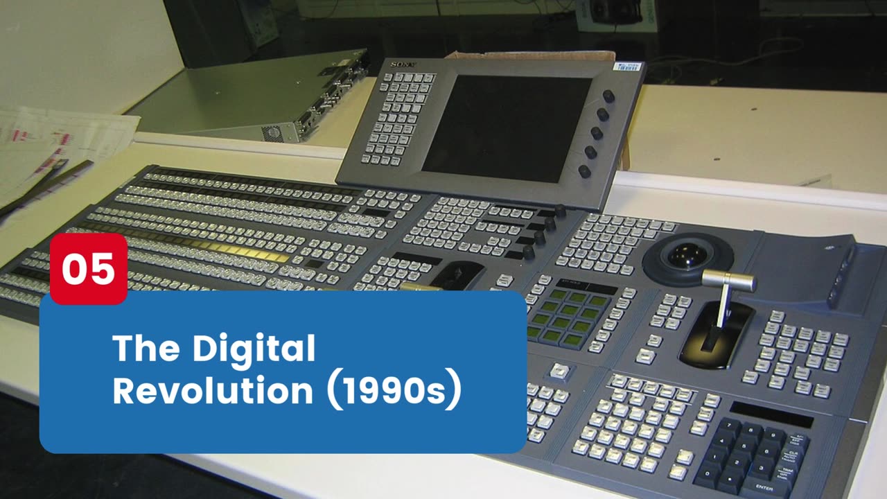 The Evolution of Video Editing: From Manual Cutting to Advanced Edits