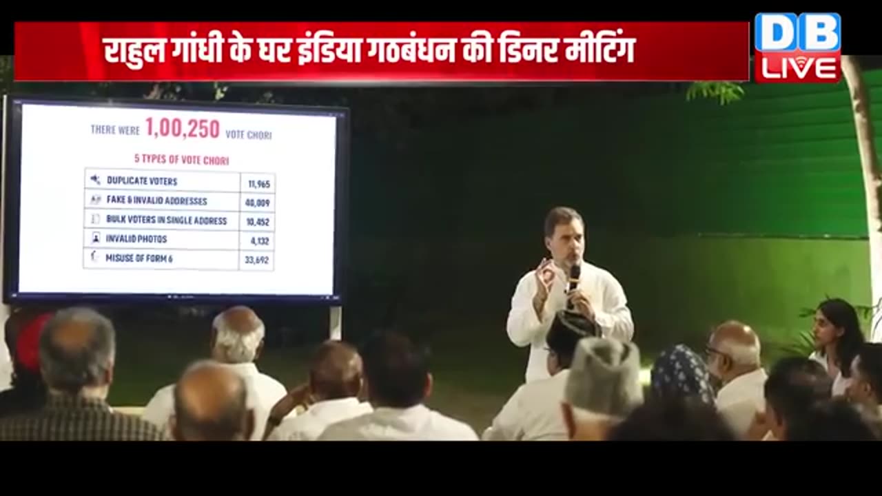 Rahul_Gandhi_के_घर_INDIA_ने_बनाया_बड़ा_प्लान!_Rahul_Gandhi_Vs_ECI___Vote_Chori___Election_Commission