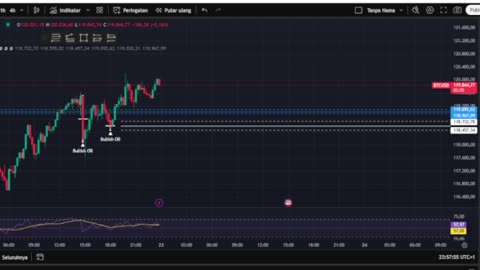 Live BTC Trading: Real-Time Market Analysis & Strategy