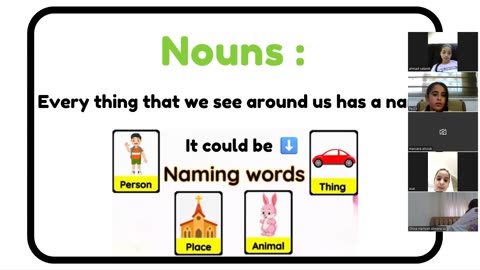 Part of Speech