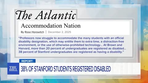 A Shocking Percentage of College Students Are Claiming a Disability Because They're Weak