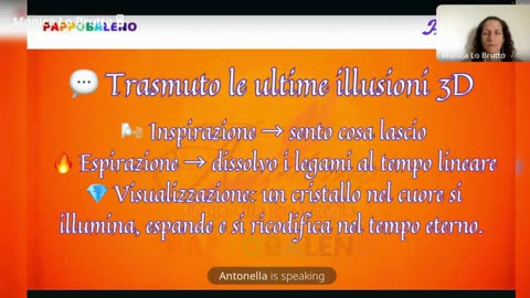 33 Minuti con PAPPOBALENO Academy - Fine Anello Solare