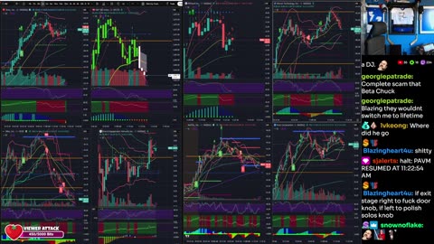 LIVE Day Trading the Stock Market