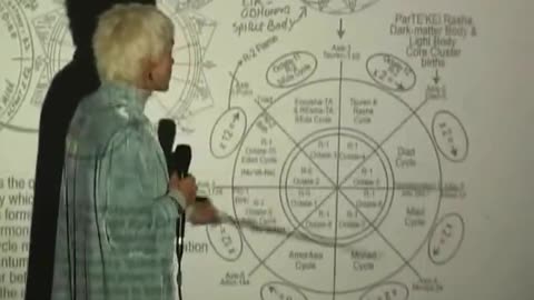 Festival of Light 2010 part 3 of 5 - Ashayana Deane