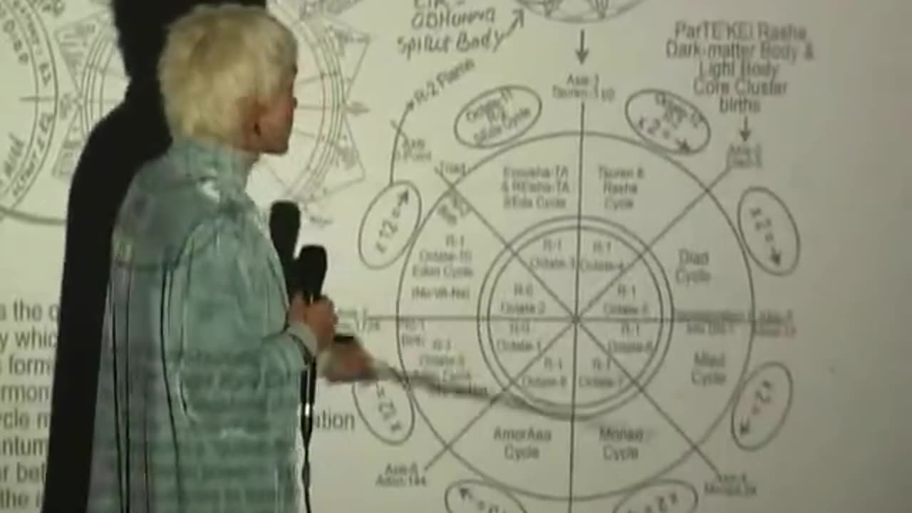 Festival of Light 2010 part 3 of 5 - Ashayana Deane