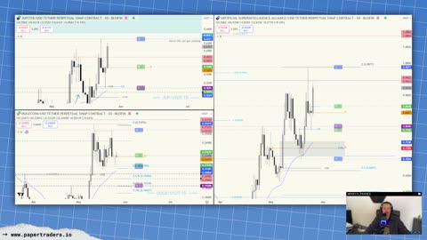 🔴 LIVESTREAM: Daily Pre-Market Trading (5/26/25)