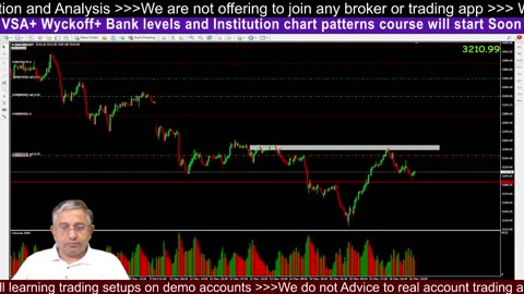 BTC Drift Live Market Edge #BTC #Crypto
