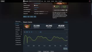 Grounded 2 is More Successful Than Grounded