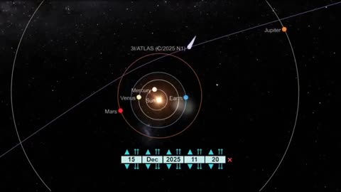The Angry Astronaut-Stranger than Oumuamua UPDATE! New images, mysteries of 3I Atlas!