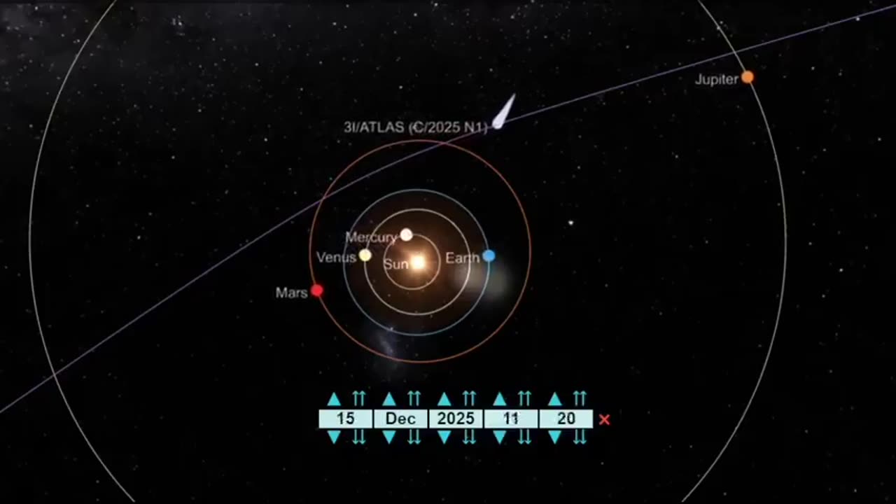 The Angry Astronaut-Stranger than Oumuamua UPDATE! New images, mysteries of 3I Atlas!