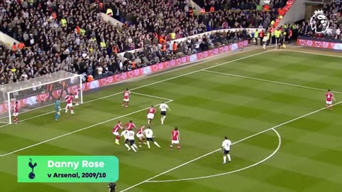 Impressive First Goals in the Premier League