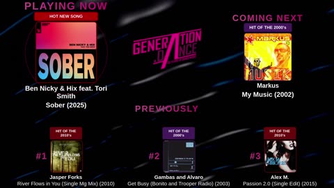 Generation Dance Radio - EDM, Dance, Eurodance, Trance, House, Hands up