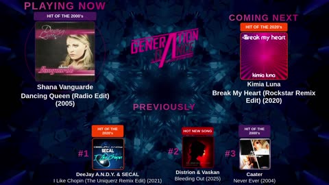 Generation Dance Radio - EDM, Dance, Eurodance, Trance, House, Hands up
