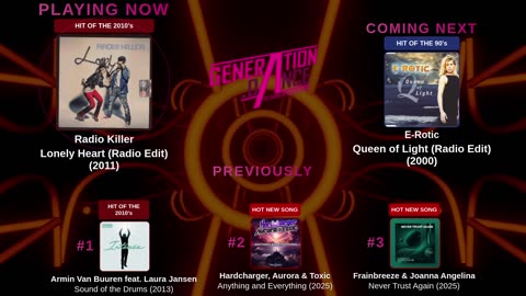 Generation Dance Radio - EDM, Dance, Eurodance, Trance, House, Hands up