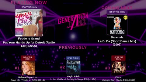 Generation Dance Radio - EDM, Dance, Eurodance, Trance, House, Hands up