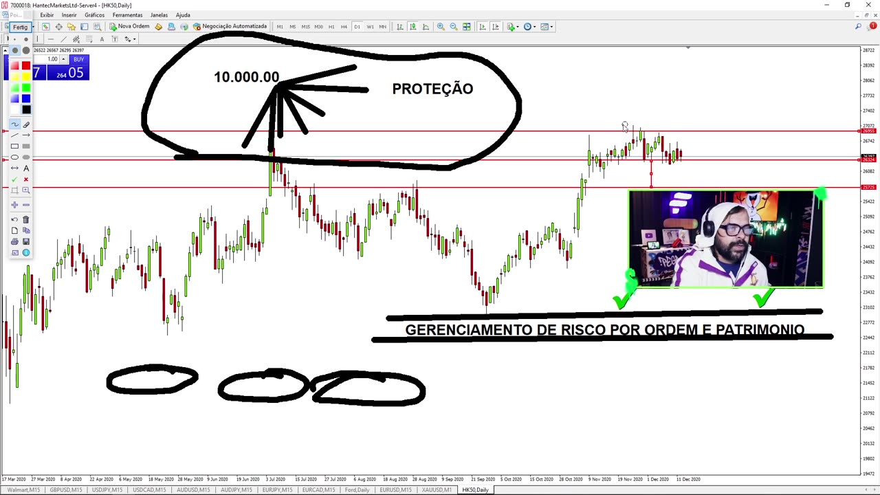 09 - VARIAÇÃO DE TEMPO GRÁFICO