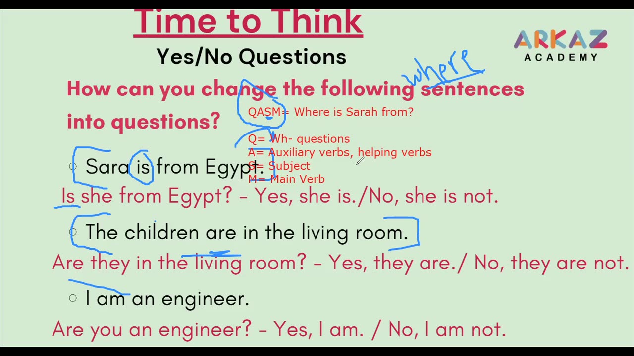 Forming questions-13