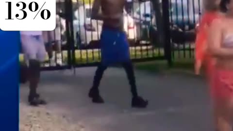 Blacks That Don't Give A Flying F-ck, Invade Apartment Cause CHAOS