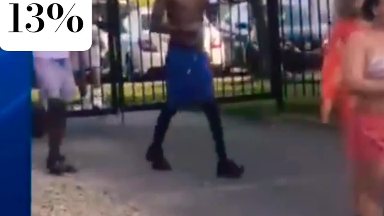Blacks That Don't Give A Flying F-ck, Invade Apartment Cause CHAOS