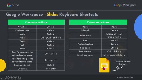 Google Slide Full Course 2024 | MasterSharma | Slide Google Slide Tutorial 2024. @Google