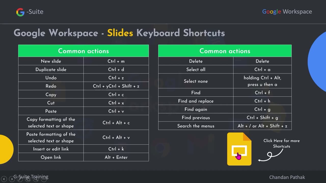 Google Slide Full Course 2024 | MasterSharma | Slide Google Slide Tutorial 2024. @Google