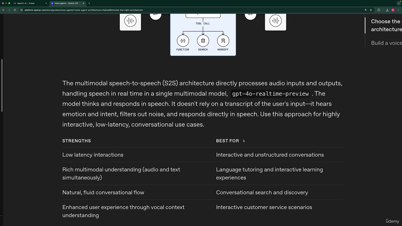 28.4 -Speech To Speech Voice Agents