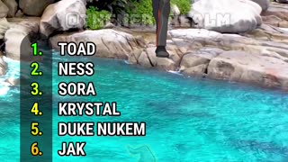 Video Game Characters Trivia Quiz #4