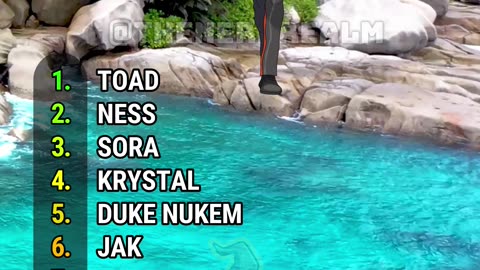 Video Game Characters Trivia Quiz #4