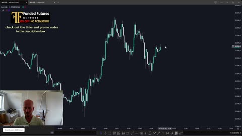 Futures Live Trading with Filkos