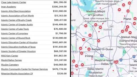 50 new mosques have opened in Texas over the past 24 months