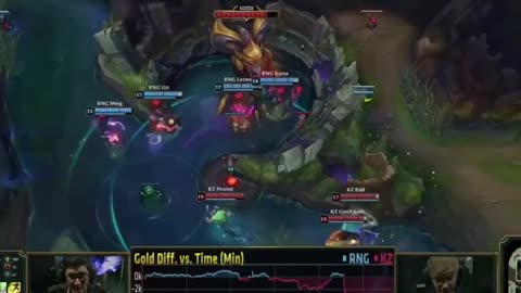 Champion Spotlights