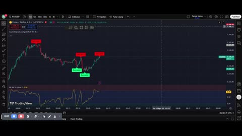 Master Scalping in Forex: Top Techniques That Actually Work