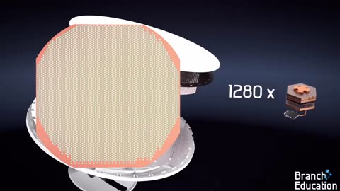 How does Starlink Satellite Internet Work?📡☄🖥