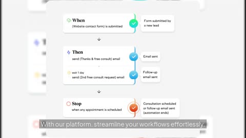 Thryv Sales & Marketing Automation | Save Time & Grow Your Business