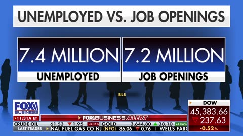 The economy is struck more severely when June jobs data is drastically revised.