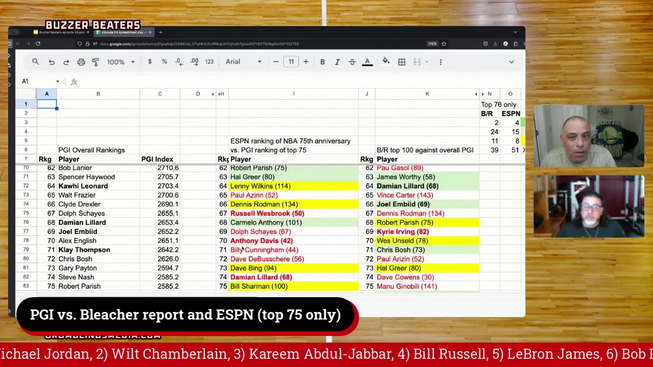 Buzzer Beaters: LIVE NBA Talk - 9 PM ET