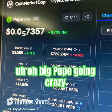 pepe price prediction crypto news today! #fyp